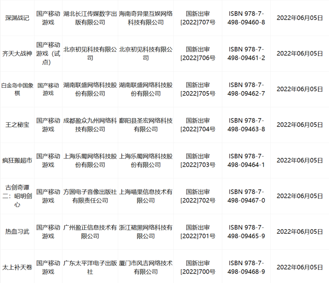 60款国产网络游戏获批2