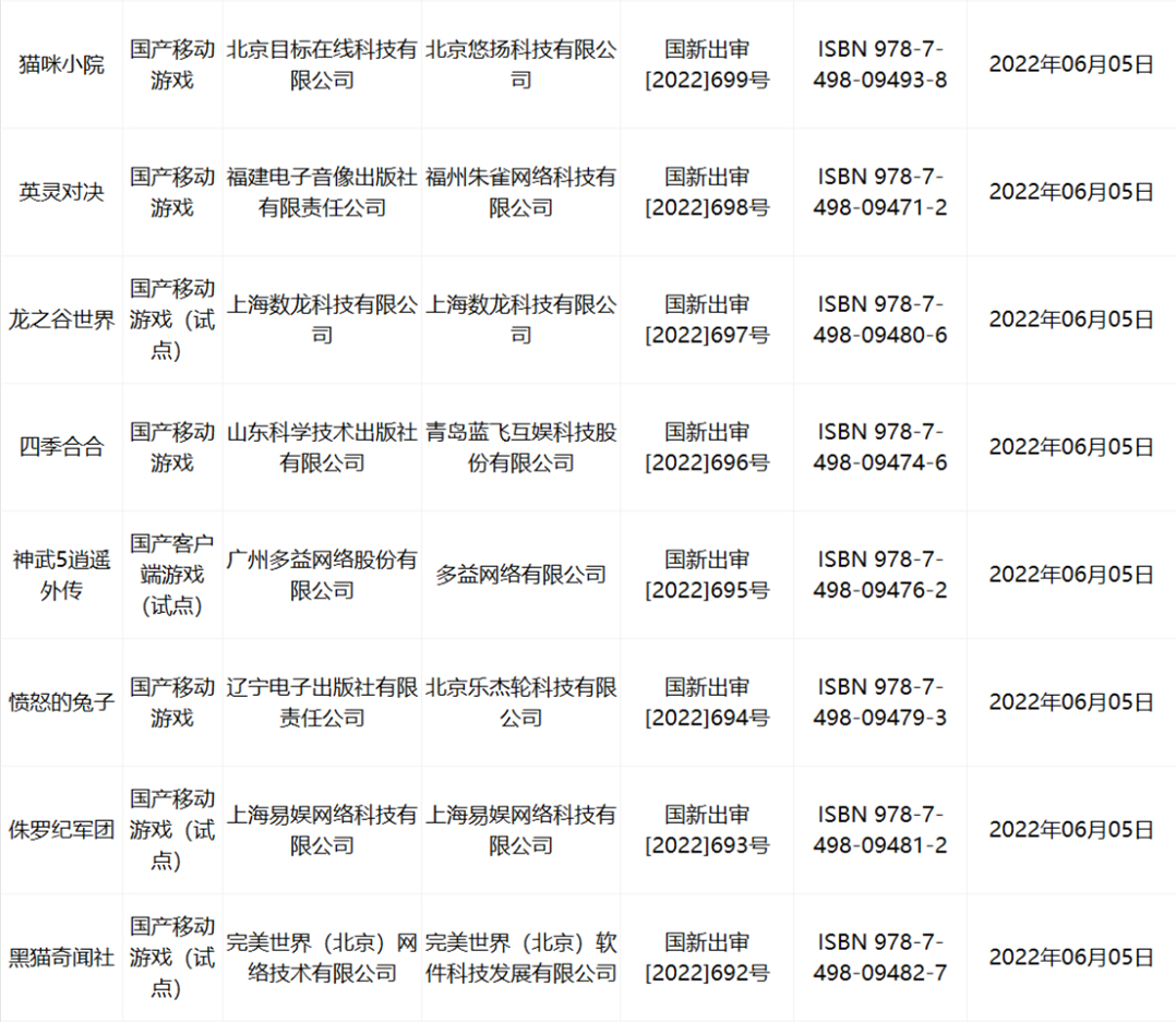 60款国产网络游戏获批3