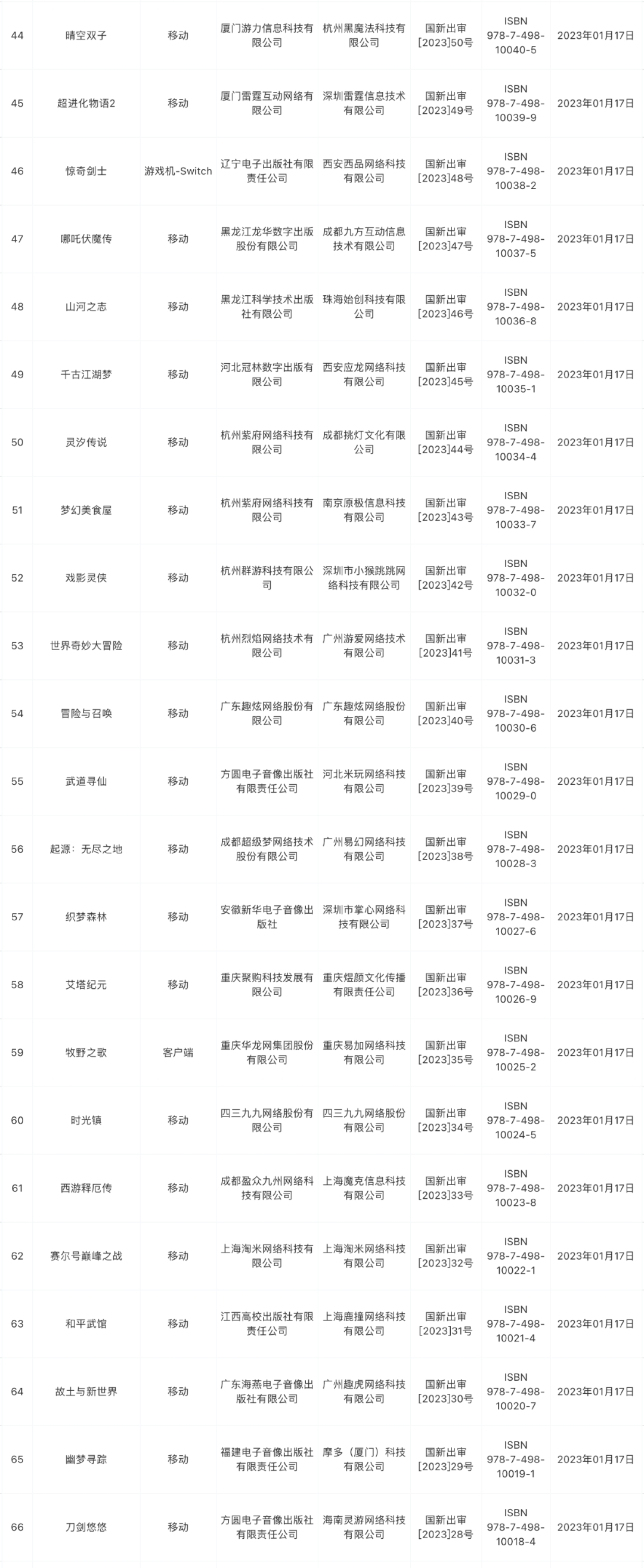 逆水寒手游获得版号4