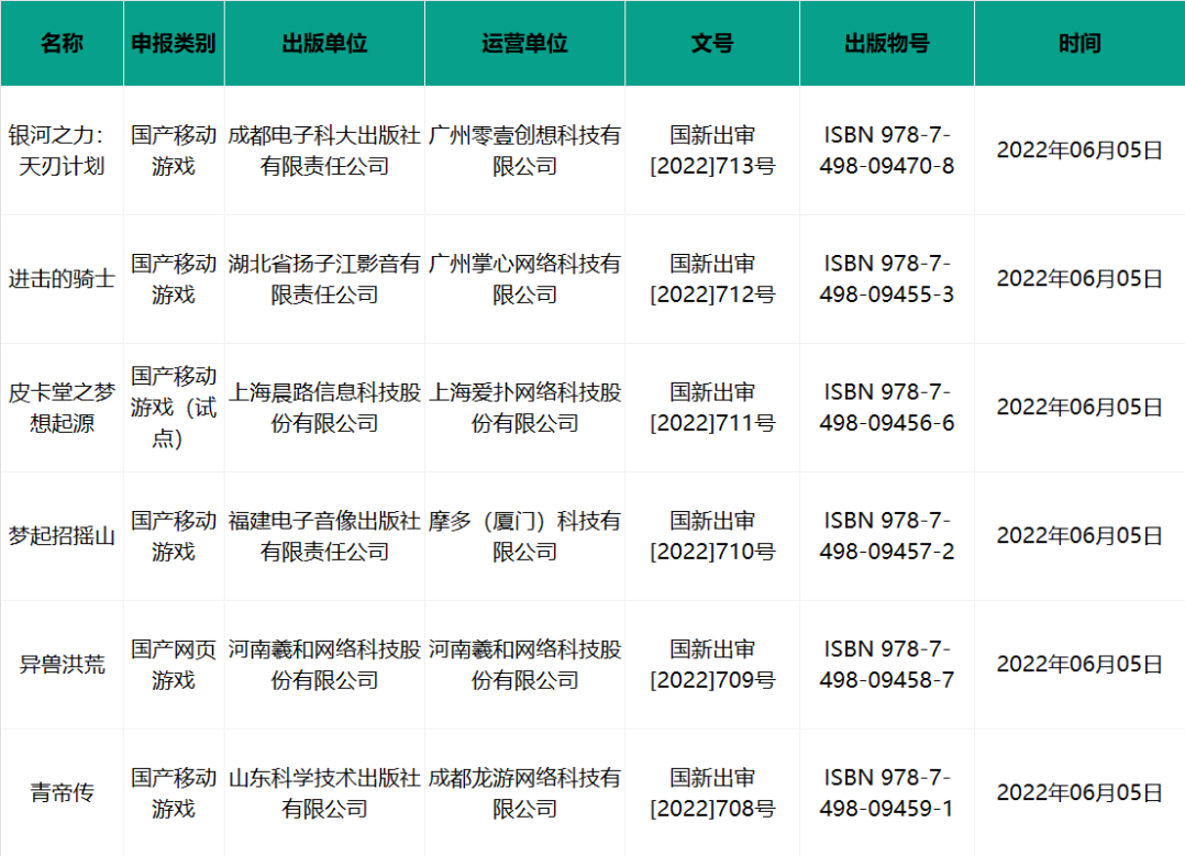 60款国产网络游戏获批1