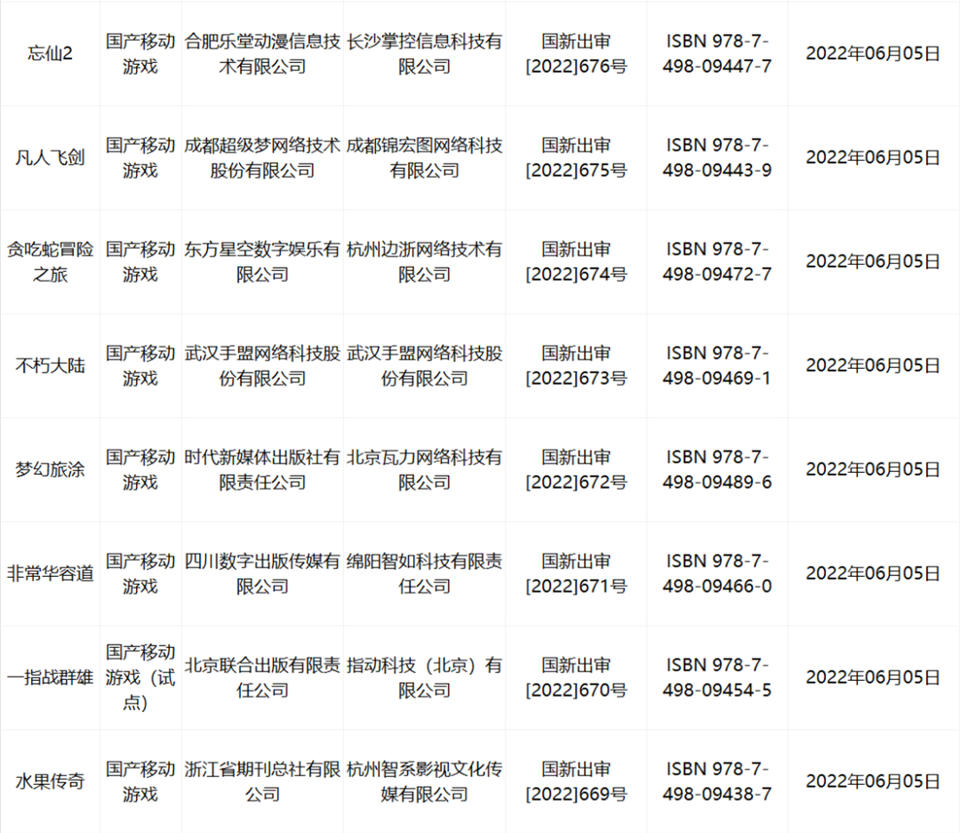 60款国产网络游戏获批6