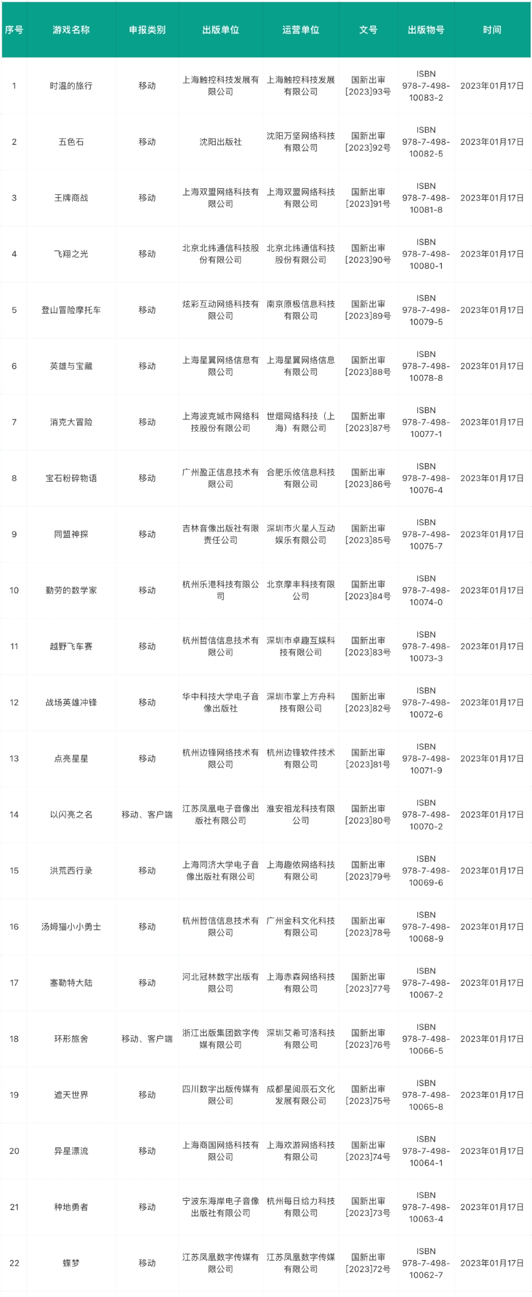 逆水寒手游获得版号1