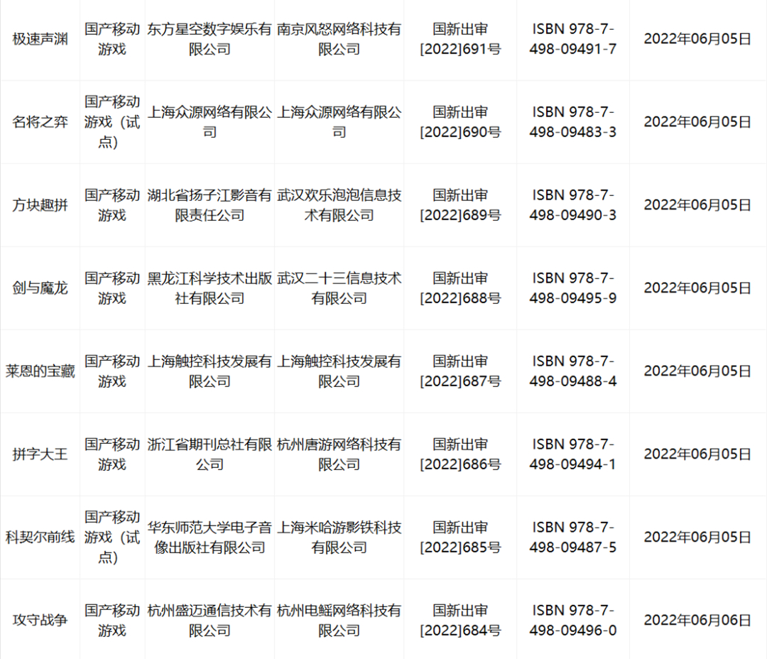 60款国产网络游戏获批4