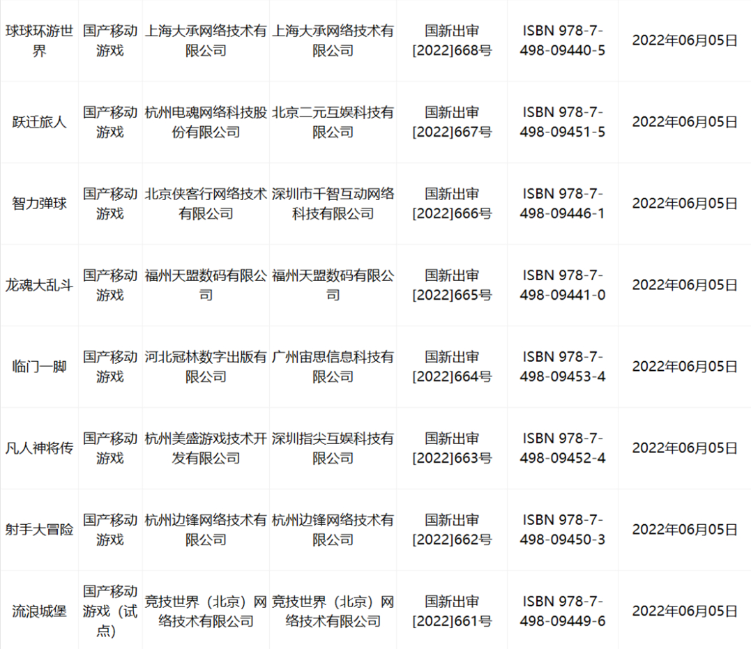 60款国产网络游戏获批7