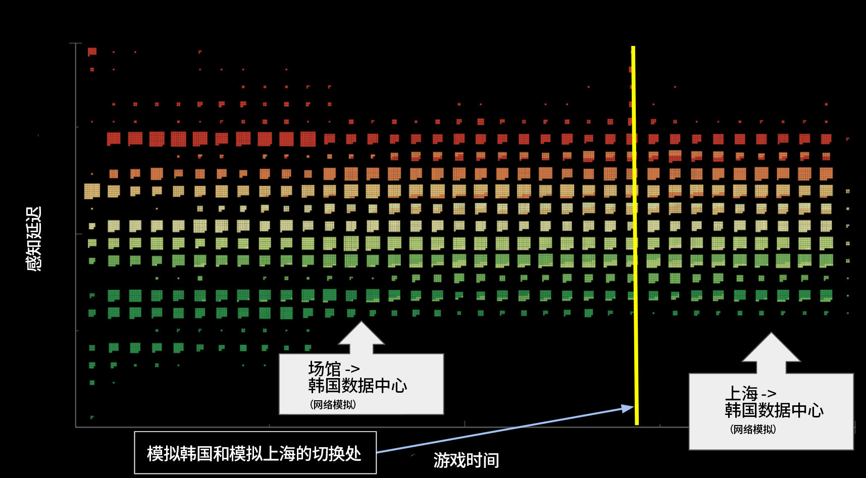 拳头游戏发布公告