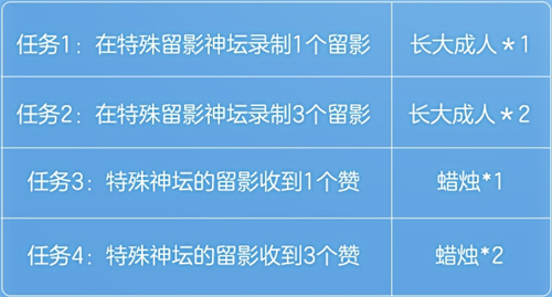 光遇蛋仔派对梦幻联动皮肤爆料4