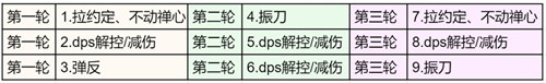 逆水寒手游禁阁成就怎么做2